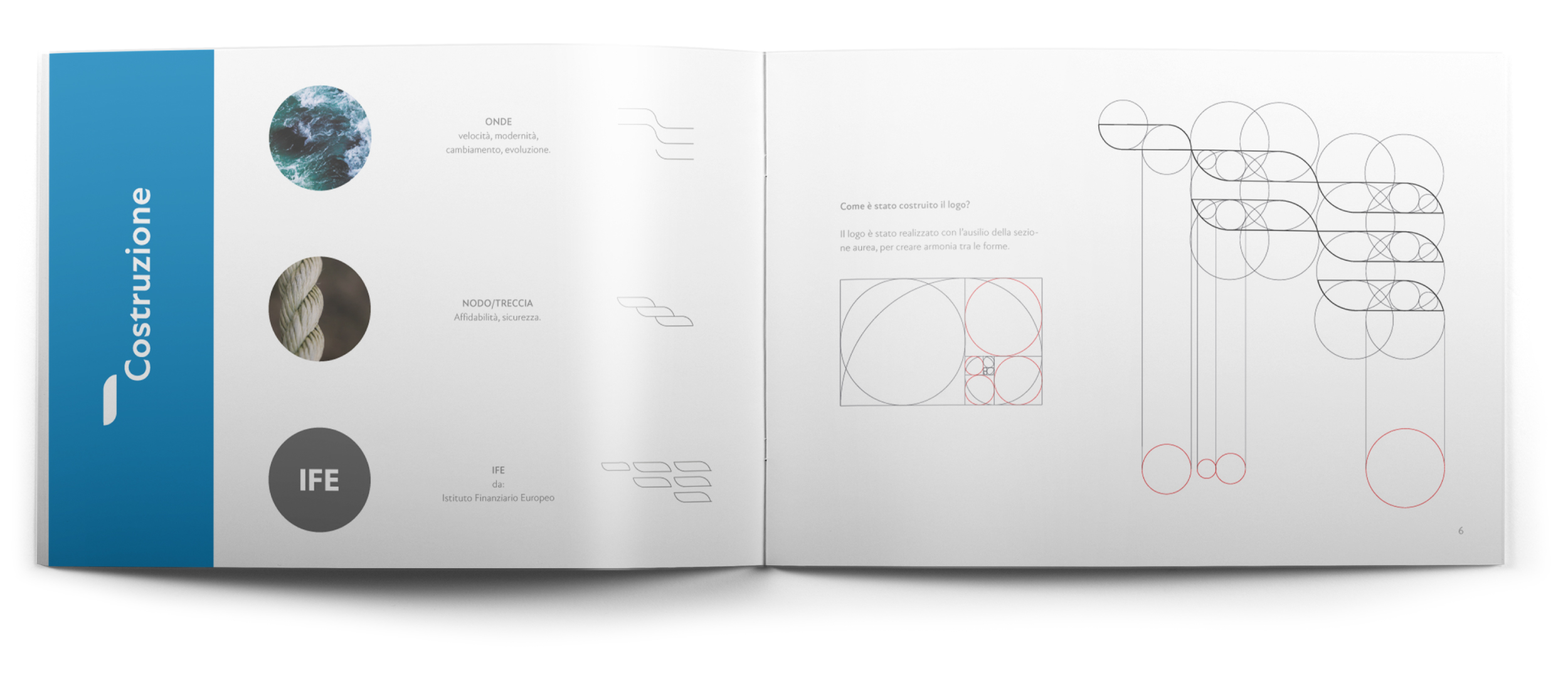 IFE spa - Brand Identity